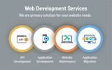 Fraction Tech PVT LTD, Ahmedabad