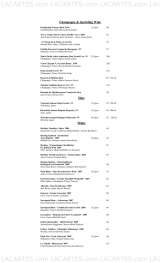 Pricelists of Annisa Restaurant