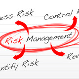  Risk Control Strategies 250 N Westlake Blvd, #200 