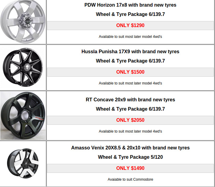  Pricelists of Tyre Retailers and Tyre Stores Adelaide - Cluse Bros Unit 1 Commercial Estate Main North Road, Parafield - Photo 6 of 9