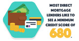 Mortgage Brokers Brentwood TN, HomeRate Mortgage, Brentwood