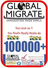 Global Migrate Dubai, Dubai