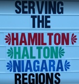 Bullseye Signs, Niagara Falls