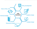 Web Eye Experts, Knoxville