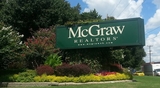  McGraw Realtors 4105 S Rockford Ave 