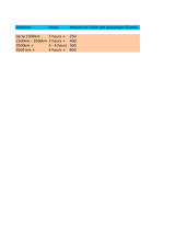 Menus & Prices, EU Flight Delay Compensation, Watford