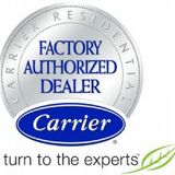 Action Heating & Air Conditioning, Inc, Summerville