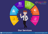 Local SEO Services, Hyderabad