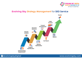 Best Email Marketing Companies in Hyderabad, Hyderabad