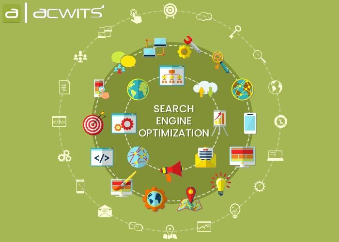  New Album of Acwits Solutions LLP - Best IT Services Company in Noida, India B-06, H-61, Sector-63 - Photo 5 of 7