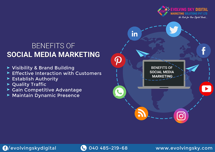  Profile Photos of Pay Per Click Management Services Flat 201, Spline Arcade, Ayyappa Society Main Rd, Ayyappa Society, Mega Hills, Madhapur, Hyderabad, Telangana 500081 - Photo 1 of 1