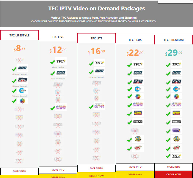  Pricelists of Pinoy Online TV 10000 Pleasant Ave. S. - Photo 1 of 1
