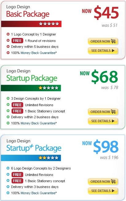  Pricelists of Logo design CHERRYBROOK, New South Wales, NSW 2126 - Photo 1 of 1