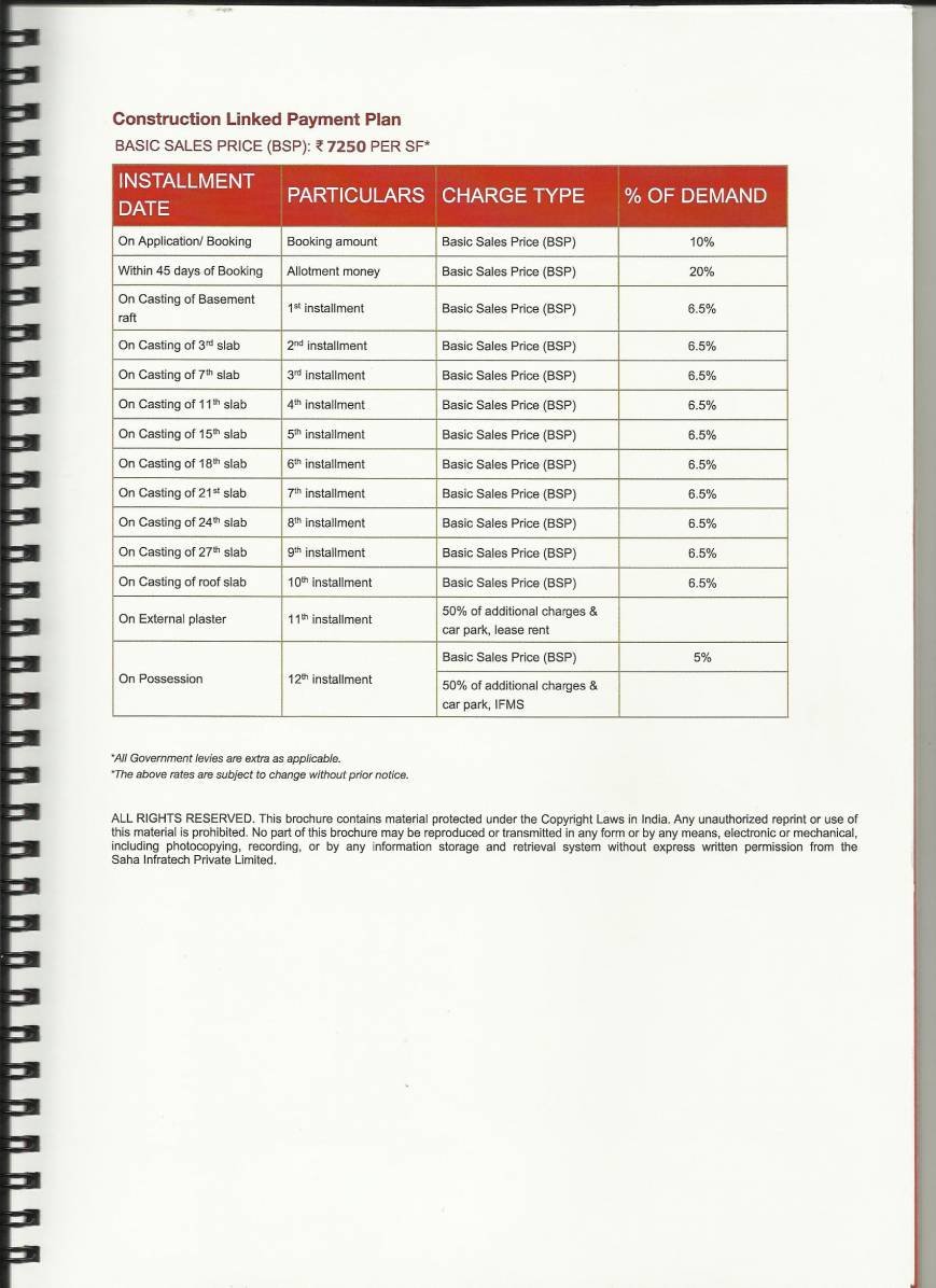  Pricelists of Saha Amadeus Basera Realtors, 203,B-61, 2nd Floor, Sector 2 - Photo 1 of 1