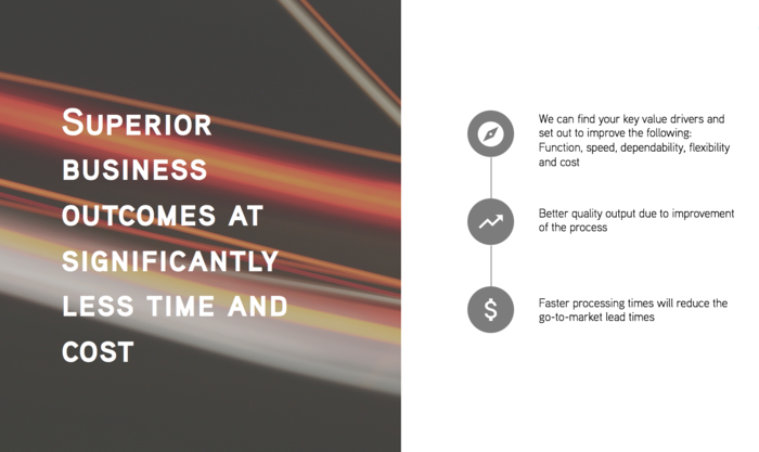  Our capabilities of WLW Future: Web Design, Graphics & Online Marketing 4 Capricorn Centre, Cranes Farm Road - Photo 14 of 17
