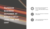  WLW Future: Web Design, Graphics & Online Marketing 4 Capricorn Centre, Cranes Farm Road 
