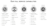  WLW Future: Web Design, Graphics & Online Marketing 4 Capricorn Centre, Cranes Farm Road 
