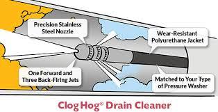 drain jetter Framingham MA� Profile Photos of JBL Drain Specialist 432 Hollis St. - Photo 6 of 38