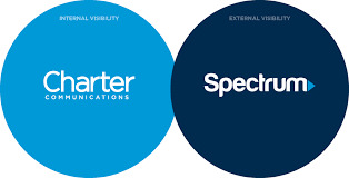  Pricelists of Spectrum 7725 Timbercreek Ct - Photo 4 of 4