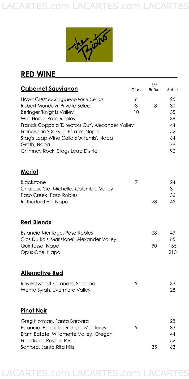  Pricelists of The Bistro 5105 California Avenue - Photo 31 of 33