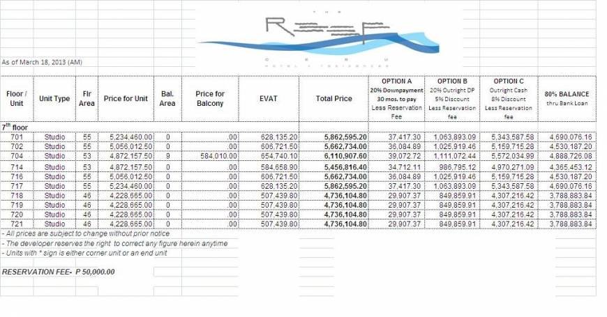  Pricelists of THE REEF RESIDENCES, Mactan, Lapu lapu City, Cebu, Philippines Mactan - Photo 3 of 5