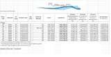 Menus & Prices, THE REEF RESIDENCES, Mactan, Lapu lapu City, Cebu, Philippines, Lapu lapu City