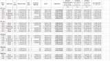 Menus & Prices, THE REEF RESIDENCES, Mactan, Lapu lapu City, Cebu, Philippines, Lapu lapu City
