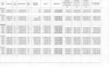 Menus & Prices, THE REEF RESIDENCES, Mactan, Lapu lapu City, Cebu, Philippines, Lapu lapu City