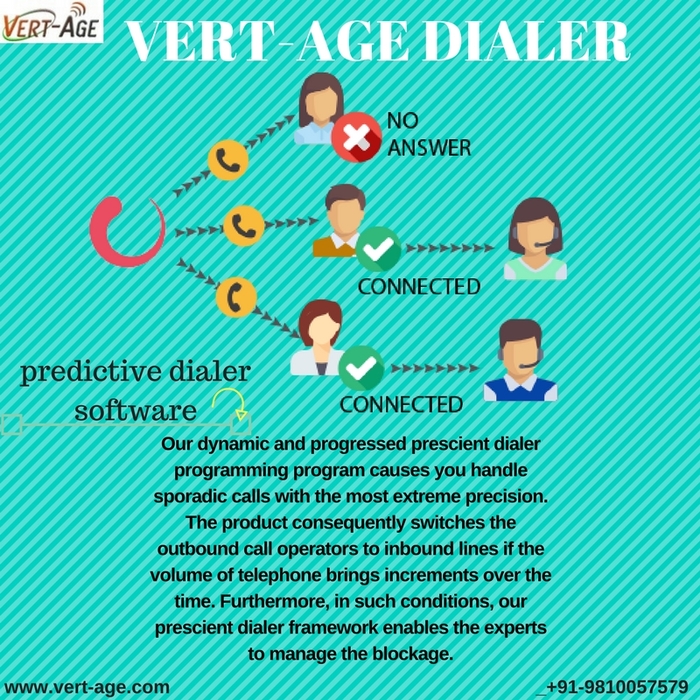  Profile Photos of VERT-AGE DIALER SERVICES B-45, Sec-64, Noida-201301 - Photo 5 of 7