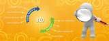Menus & Prices, SEO Consultants India, Bangalore