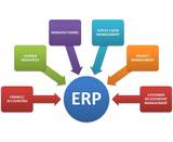  E-Tech Business Solutions Unit 1904 World Trade, Exchange Building 215 Juan, Luna St 