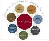  Schumacher Insurance Agency 491 Bloomfield Ave, #201 