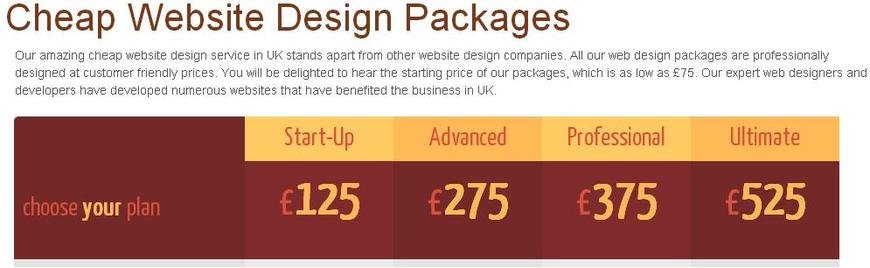  Pricelists of Companies Web Design London 44 Skylines Village, Limeharbour, Canary Wharf - Photo 1 of 3