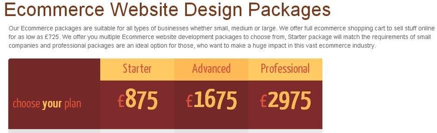  Pricelists of Companies Web Design London 44 Skylines Village, Limeharbour, Canary Wharf - Photo 3 of 3