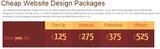 Menus & Prices, Companies Web Design London, London