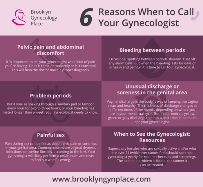  Profile Photos of Brooklyn GYN Place 142 Joralemon Street, #4CF - Photo 4 of 5