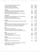Menus & Prices, Thackerayâ??s Restaurant - Tunbridge Wells, Tunbridge Wells