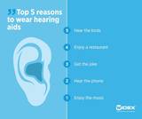  Desert Hearing Care 9670 E. Riggs Rd, #105 