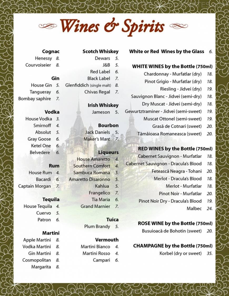  Pricelists of Bucharest Restaurant 43-45 40th Street - Photo 12 of 12