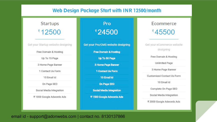  Pricelists of Adonwebs 12, C2 Mahindra Park Opp. Janakpuri C1 - Photo 1 of 3