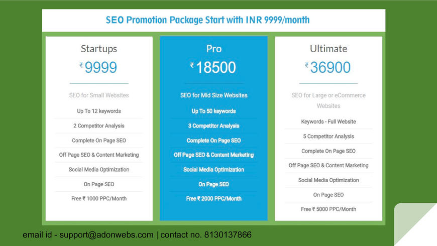  Pricelists of Adonwebs 12, C2 Mahindra Park Opp. Janakpuri C1 - Photo 2 of 3