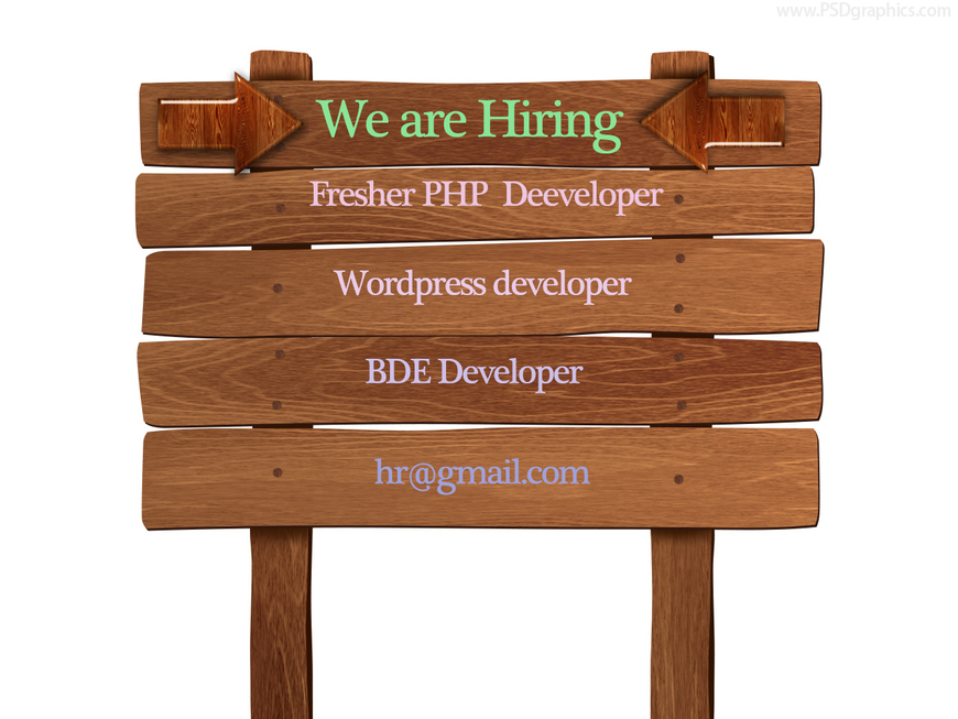  Pricelists of Hire Dedicated Developer 12075 Tango lane, Woodbrige, Virginia 22193 - Photo 1 of 1