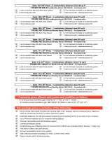 Menus & Prices, Serviced Office, Virtual Office - Damansara, Petaling Jaya, Petaling Jaya