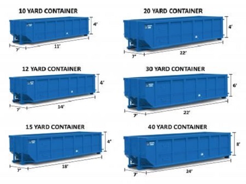  Profile Photos of Roll Off Dumpster Rental Denver 1700 Platte Street - Photo 3 of 3