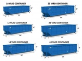 Roll Off Dumpster Rental Denver, Denver