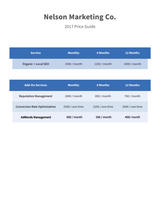 Menus & Prices, Nelson Marketing, West Hartford