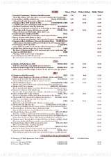 Menus & Prices, De Luca Cucina & Bar, Cambridge 