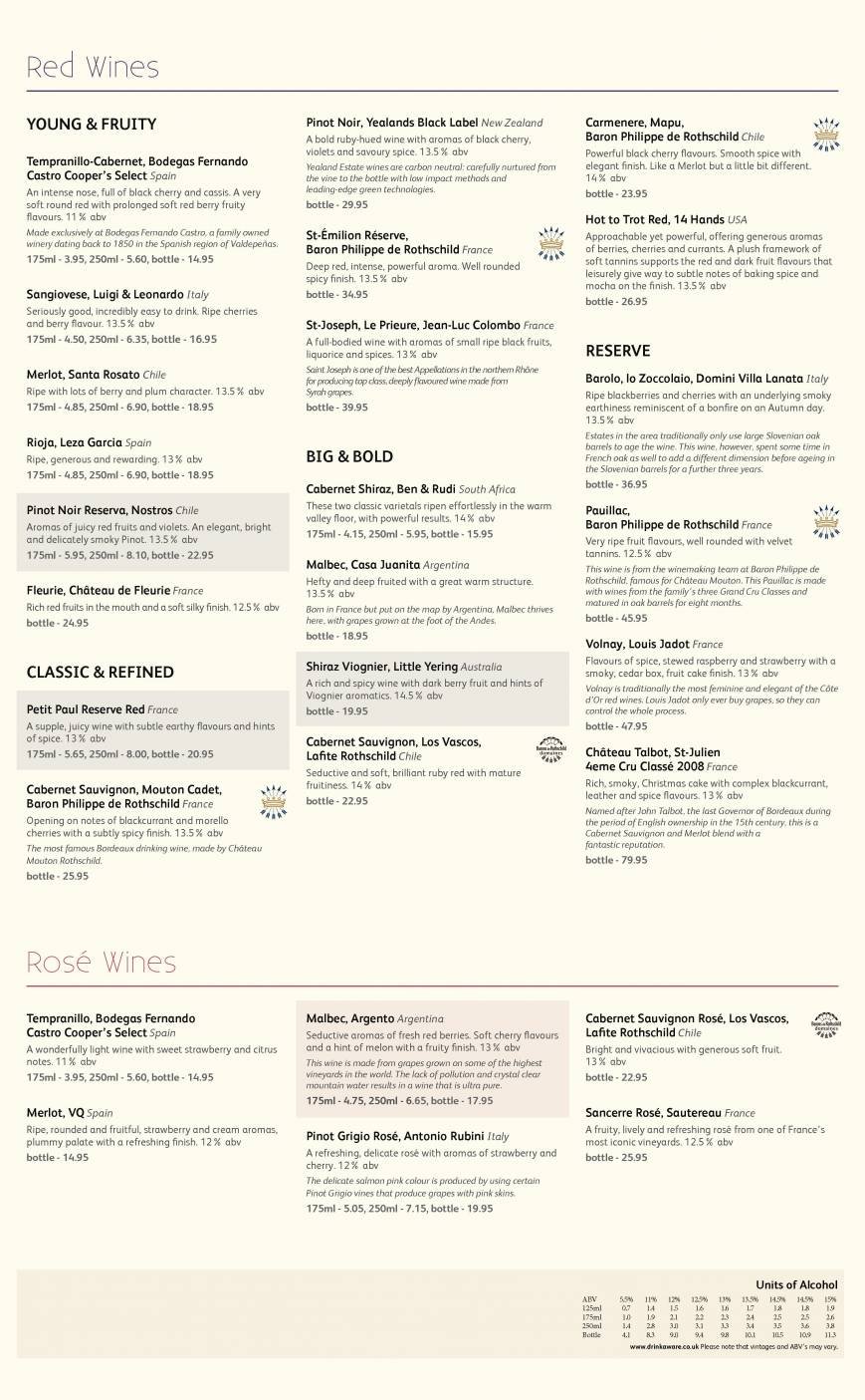  Pricelists of The George & Dragon - Brentwood Roman Road, Mountnessing - Photo 6 of 8