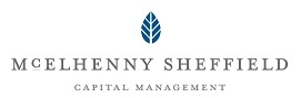  New Album of McElhenny Sheffield Capital Management 4701 W Lovers Lane - Photo 1 of 4