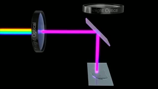 Knight Optical fc01.wmv